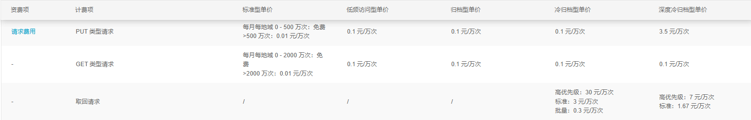 收费标准.png